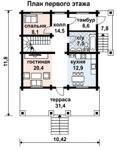 ГБ - 0287